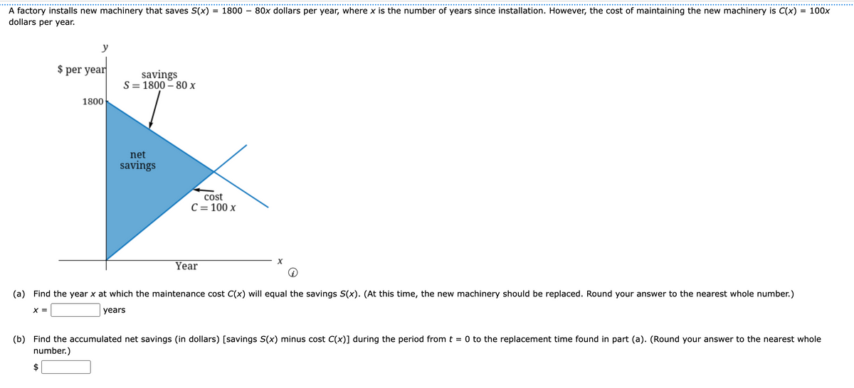 A factory installs new machinery that saves S(x) = 1800
dollars per year.
y
$ per year
1800
savings
S=1800- 80 x
net
savings
cost
C = 100 x
Year
80x dollars per year, where x is the number of years since installation. However, the cost of maintaining the new machinery is C(x) : = 100x
X
(a) Find the year x at which the maintenance cost C(x) will equal the savings S(x). (At this time, the new machinery should be replaced. Round your answer to the nearest whole number.)
X =
years
(b) Find the accumulated net savings (in dollars) [savings S(x) minus cost C(x)] during the period from t = 0 to the replacement time found in part (a). (Round your answer to the nearest whole
number.)