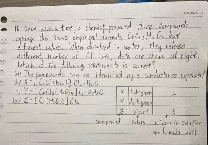 thuyvculture
1. Once ufon a time, a chemist prepared thee Compounds
having the Same empirical ormula CrCls He Oa hut
different colors. When disselved in wonter, they release
different number of Cl ions, data are shown at right.
Which of the talloning statements is correct?
(a) The compounds can he identified hy a conductance_experiment
6) X = [ Cy CI (Hoo)J Cl2. HyO
Ic) Y= [ CrCl2(H20)4]CI• 2 H>0
(d/Z= [G; (H20)L]Cz
Xlight green
Y Idark green
L2| violet
3.
Compound
Cljons in Solution
per for mula unit
Colors
