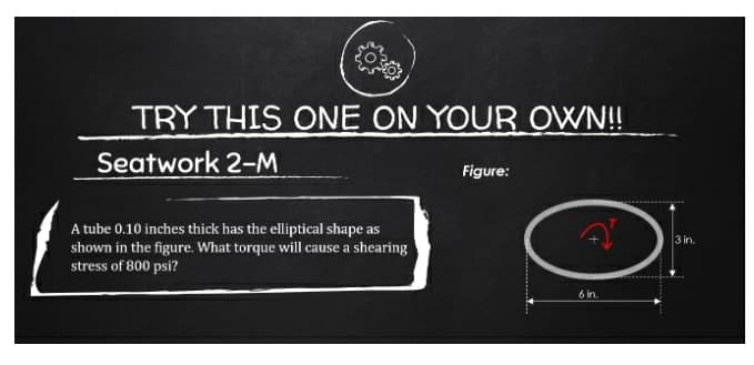 TRY THIS ONE ON YOUR OWN!
Seatwork 2-M
Figure:
A tube 0.10 inches thick has the elliptical shape as
shown in the figure. What torque will cause a shearing
stress of 800 psi?
3 in.
6 in.
