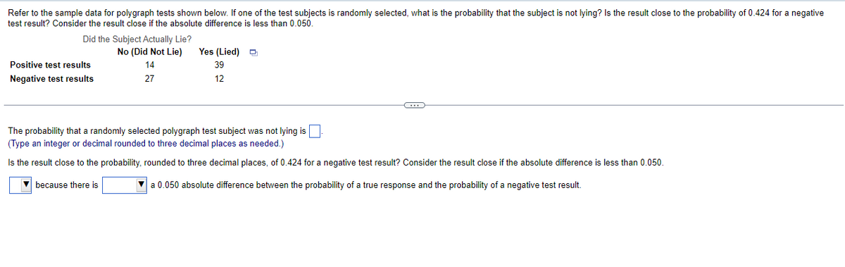 Refer to the sample data for polygraph tests shown below. If one of the test subjects is randomly selected, what is the probability that the subject is not lying? Is the result close to the probability of 0.424 for a negative
test result? Consider the result close if the absolute difference is less than 0.050.
Did the Subject Actually Lie?
No (Did Not Lie)
14
27
Positive test results
Negative test results
Yes (Lied)
39
12
C
The probability that a randomly selected polygraph test subject was not lying is
(Type an integer or decimal rounded to three decimal places as needed.)
Is the result close to the probability, rounded to three decimal places, of 0.424 for a negative test result? Consider the result close if the absolute difference is less than 0.050.
because there is
a 0.050 absolute difference between the probability of a true response and the probability of a negative test result.