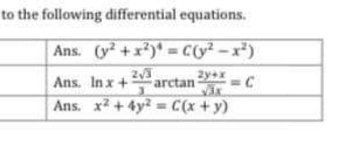 to the following differential equations.
Ans. (y+x*) = C(y² - x*)
2V3
Ans. In x + arctan
Ans. x2 +4y2 = C(x+y)
