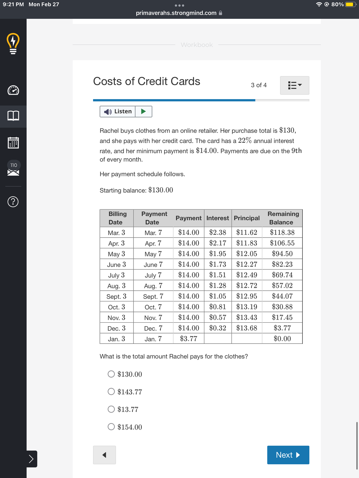 9:21 PM Mon Feb 27
(4)
110
?
>
Listen
primaverahs.strongmind.com
Costs of Credit Cards
Billing Payment
Date
Date
Mar. 3
Apr. 3
May 3
June 3
July 3
Aug. 3
Sept. 3
Oct. 3
Nov. 3
Dec. 3
Jan. 3
Rachel buys clothes from an online retailer. Her purchase total is $130,
and she pays with her credit card. The card has a 22% annual interest
rate, and her minimum payment is $14.00. Payments are due on the 9th
of every month.
Her payment schedule follows.
Starting balance: $130.00
Mar. 7
Apr. 7
May 7
June 7
●●●
July 7
Aug. 7
Sept. 7
Oct. 7
Nov. 7
Dec. 7
Jan. 7
Workbook
O $130.00
$143.77
$13.77
O $154.00
What is the total amount Rachel pays for the clothes?
3 of 4
Payment Interest Principal
$14.00 $2.38 $11.62
$14.00
$2.17 $11.83
$14.00
$1.95 $12.05
$14.00
$1.73 $12.27
$14.00
$1.51 $12.49
$14.00
$1.28
$12.72
$14.00
$1.05
$12.95
$14.00 $0.81
$13.19
$14.00 $0.57 $13.43
$14.00 $0.32 $13.68
$3.77
Remaining
Balance
$118.38
$106.55
$94.50
$82.23
$69.74
$57.02
$44.07
$30.88
$17.45
$3.77
$0.00
Next
80%