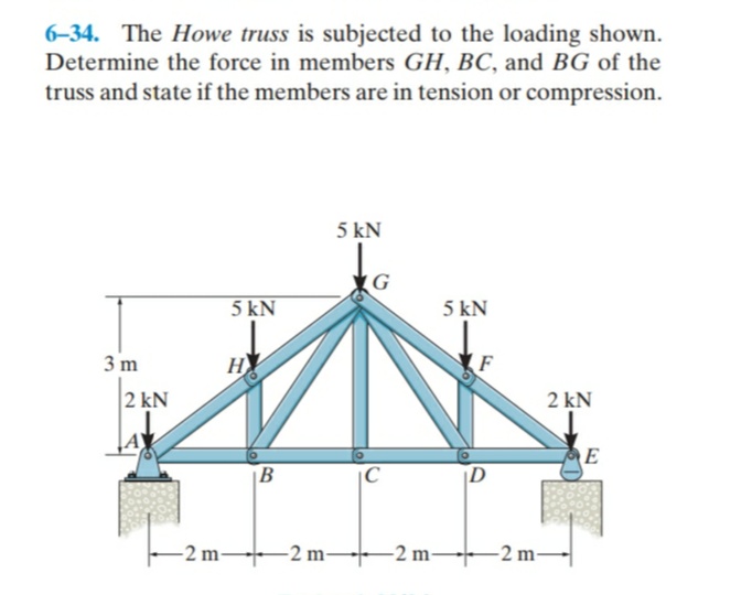 6-34. The Howe truss is subjected to the loading shown.
Determine the force in members GH, BC, and BG of the
truss and state if the members are in tension or compression.
5 kN
G
5 kN
5 kN
3 m
H
F
2 kN
2 kN
E
B
|C
|D
-2 m-
-2 m-
-2 m-
-2 m-
