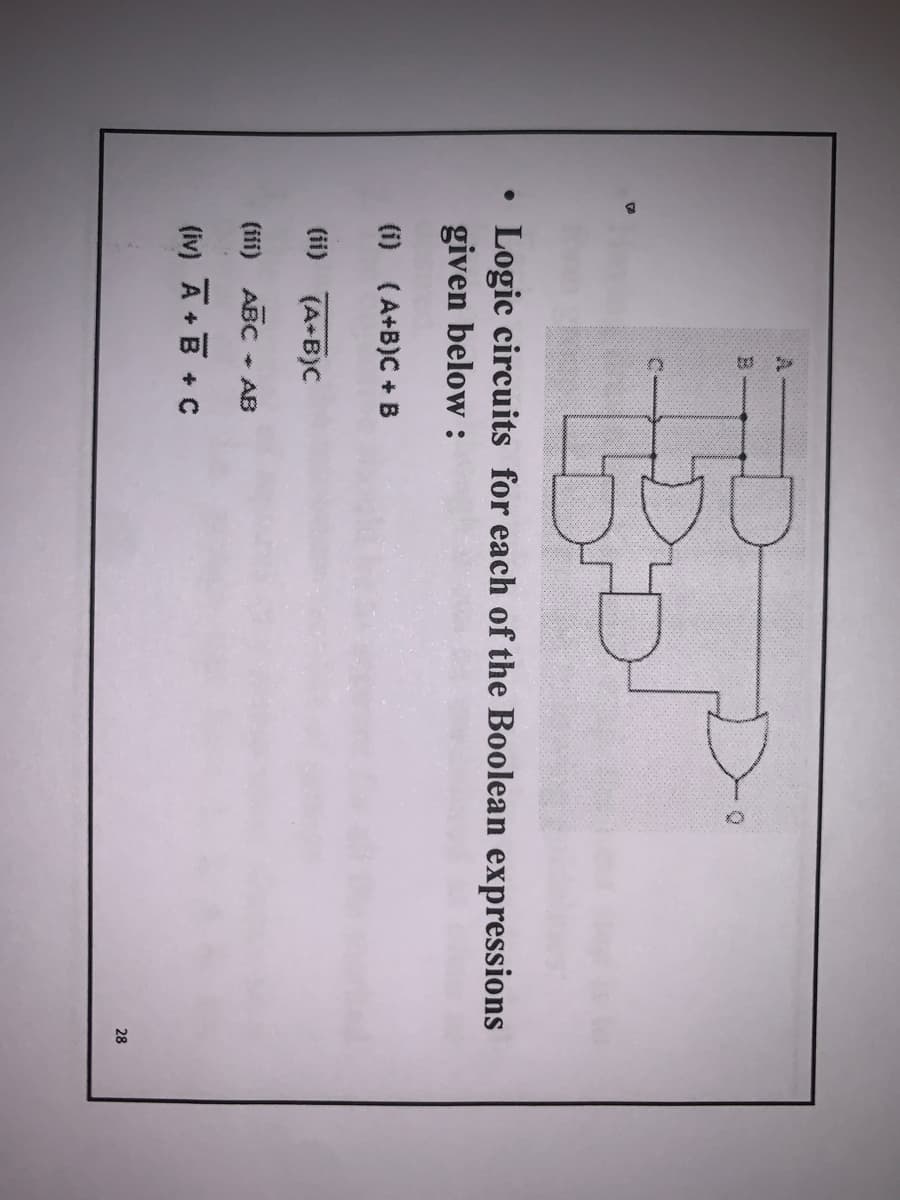 Logic circuits for each of the Boolean expressions
given below :
(i) (A+B)C + B
(ii)
(A+B)C
(iii) ABC
* AB
(iv) A + B + c
28
