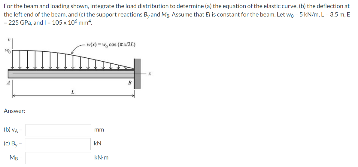 For the beam and loading shown, integrate the load distribution to determine (a) the equation of the elastic curve, (b) the deflection at
the left end of the beam, and (c) the support reactions By and Mp. Assume that El is constant for the beam. Let wo = 5 kN/m, L = 3.5 m, E
= 225 GPa, and | = 105 x 10ó mm4.
w(x) = w, cos (A x/2L)
Wo
В
L
Answer:
(b) Va =
mm
(c) Ву -—
kN
MB =
kN-m
