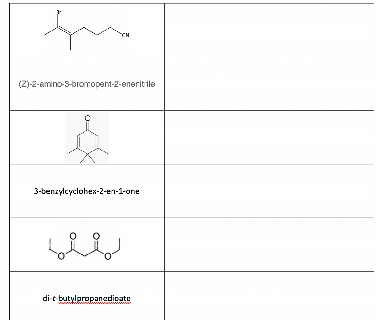 Br
CN
(Z)-2-amino-3-bromopent-2-enenitrile
3-benzylcyclohex-2-en-1-one
Lei
di-t-butylpropanedioate