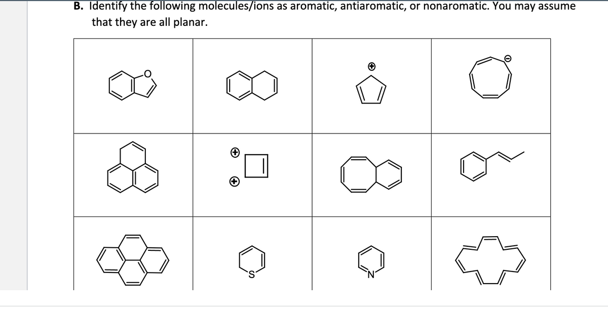 ### Aromaticity Classification of Molecules/Ions

Below are several molecules and ions. You are required to classify each as aromatic, antiaromatic, or nonaromatic, assuming all structures are planar.

#### Structures to Identify:

1. **First Row:**
   - First Structure: A fused ring system containing a five-membered ring with an oxygen atom.
   - Second Structure: A bicyclic compound composed of two fused benzene rings (napthalene).
   - Third Structure: A five-membered ring with a positive charge (tropylium ion).
   - Fourth Structure: A seven-membered ring with alternating single and double bonds, including a positive charge.

2. **Second Row:**
   - First Structure: A three-ring fused system with the central ring being a six-membered ring.
   - Second Structure: A four-membered ring with two positive charges.
   - Third Structure: A bicyclic compound composed of two eight-membered rings.
   - Fourth Structure: A benzene ring with a side chain consisting of an ethylene group.

3. **Third Row:**
   - First Structure: A polycyclic aromatic hydrocarbon with three fused benzene rings in a linear arrangement.
   - Second Structure: A six-membered ring with one sulfur atom in it (thiophene).
   - Third Structure: A six-membered ring with one nitrogen atom in it (pyridine).
   - Fourth Structure: A large 16-membered aromatic ring.

### Analysis Explanation:

- **Aromatic compounds** follow the Huckel’s Rule where the number of π-electrons is given by 4n+2, and the ring is planar and fully conjugated.
- **Antiaromatic compounds** have 4n π-electrons, are planar, and fully conjugated.
- **Nonaromatic compounds** do not follow the criteria for aromatic or antiaromatic compounds, often being non-planar or not fully conjugated.

### Detailed Graph Description:

Each molecular diagram is depicted in a standard chemical structure format, showing atoms (such as carbon represented by vertices and other elements like oxygen and nitrogen explicitly written) and the bonds between them as lines. Positive charges are indicated by "+" and cyclic structures are represented with geometric shapes like hexagons, pentagons, etc.

This collection of diagrams serves as a reference for understanding and classifying the types of aromaticity in different organic molecules and ions.