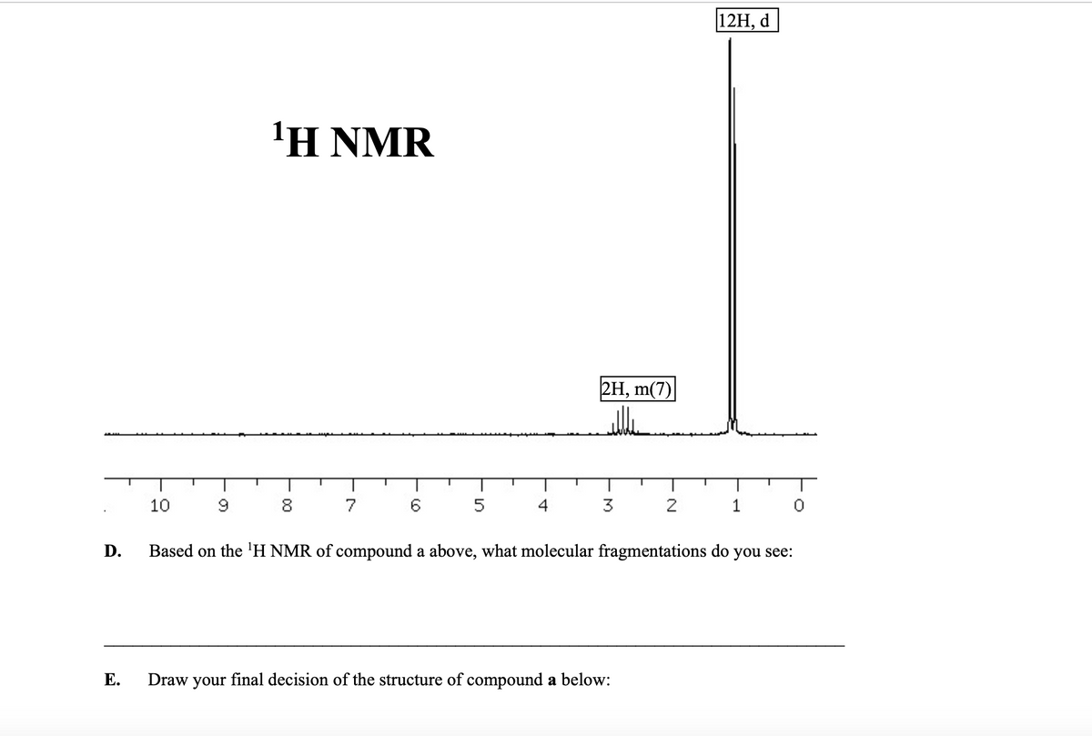 12H, d
1Η ΝMR
2H, m(7)
10
7
3
2
D.
Based on the 'H NMR of compound a above, what molecular fragmentations do you see:
Е.
Draw your final decision of the structure of compound a below:
00
