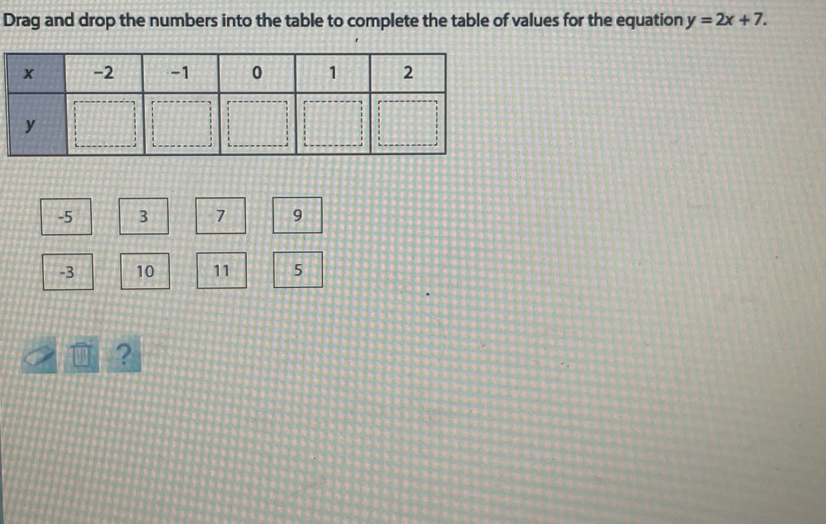 Drag and drop the numbers into the table to complete the table of values for the equation y = 2x + 7.
X
y
-5
-3
-2
?
3
10
-1
7
11
0
9
5
1
2