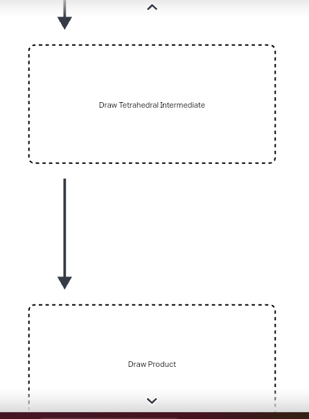 <
Draw Tetrahedral Intermediate
Draw Product