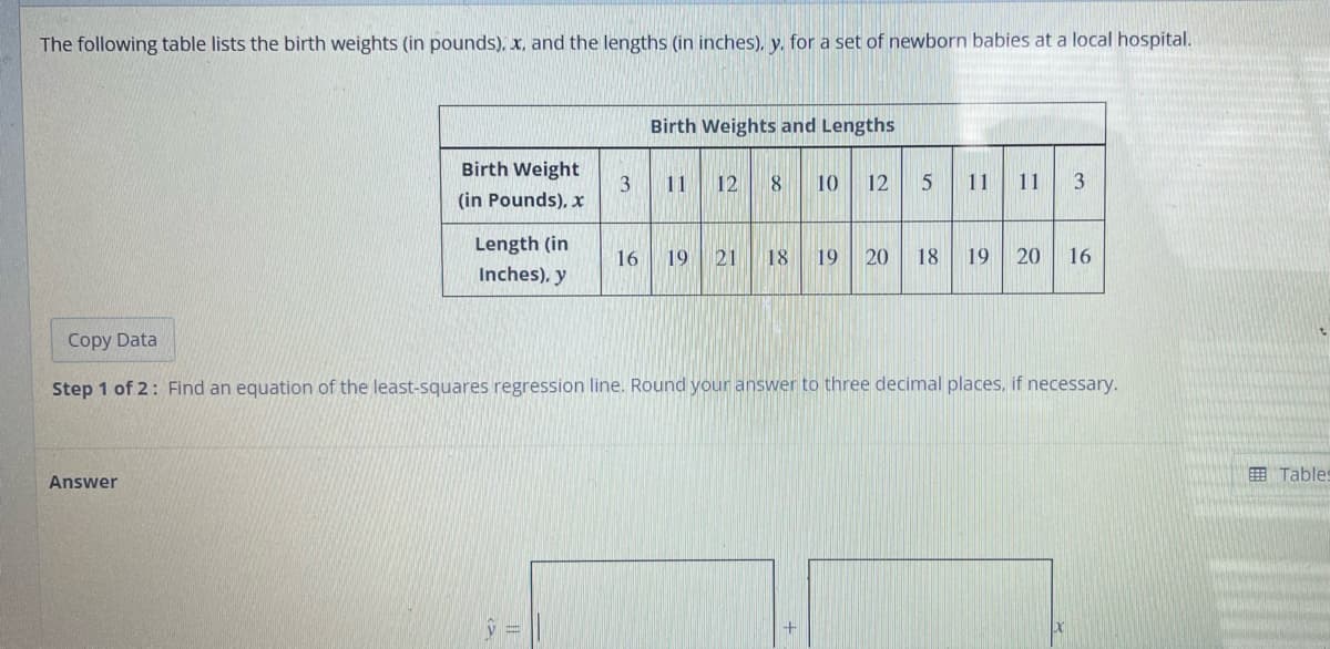 The following table lists the birth weights (in pounds), x, and the lengths (in inches), y. for a set of newborn babies at a local hospital.
Birth Weight
(in Pounds), x
Answer
Length (in
Inches), y
3
y =
Birth Weights and Lengths
11 12 8 10 12 5 11 11 3
Copy Data
Step 1 of 2: Find an equation of the least-squares regression line. Round your answer to three decimal places, if necessary.
16 19 21 18 19 20 18 19 20 16
Tables