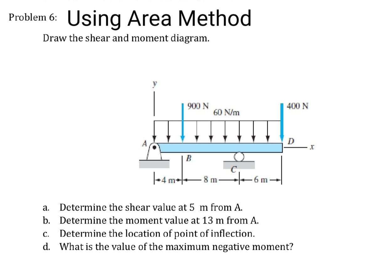 Using Area Method
Problem 6:
Draw the shear and moment diagram.
900 N
400 N
60 N/m
D
B
C.
-6 m-
+4 m+
а.
Determine the shear value at 5 m from A.
b. Determine the moment value at 13 m from A.
Determine the location of point of inflection.
d. What is the value of the maximum negative moment?
С.
