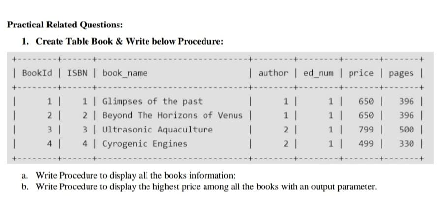 Practical Related Questions:
1. Create Table Book & Write below Procedure:
| BookId | ISBN | book_name
| author | ed_num | price | pages |
1 |
1 | Glimpses of the past
1 |
1 |
1 |
650 |
650 |
|
1 |
396 |
396 |
2 |
3 |
4 |
2 | Beyond The Horizons of Venus |
3 | Ultrasonic Aquaculture
4 | Cyrogenic Engines
1 |
2 |
799 |
500 |
2 |
1 |
499 |
330 |
--+
a. Write Procedure to display all the books information:
b. Write Procedure to display the highest price among all the books with an output parameter.
