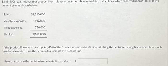 Sandhill Cereals, Inc, has four product lines. It is very concerned about one of its product lines, which reported unprohtable for the
current year as shown below:
Sales
Variable expenses
Fixed expenses
Net loss
$1,510,000
946,000
726,000
$(162,000)
If this product line was to be dropped, 40% of the fixed expenses can be eliminated. Using the decision-making framework, how much
are the relevant costs in the decision to eliminate this product line?
Relevant costs in the decision to eliminate this product $