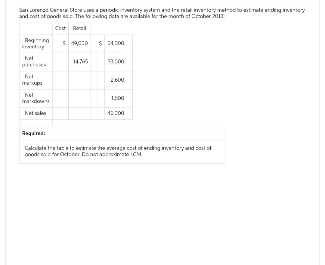 San Lorenzo General Store uses a periodic inventory system and the retail inventory method to estimate ending inventory
and cost of goods sold. The following data are available for the month of October 2013:
Cost Retail.
Beginning
inventory
Net
purchases
Net
markups
Net
markdowns.
Net sales
$ 49,000
14,765
$ 64,000
33,000
2,600
1,500
46,000
Required:
Calculate the table to estimate the average cost of ending inventory and cost of
goods sold for October. Do not approximate LCM.