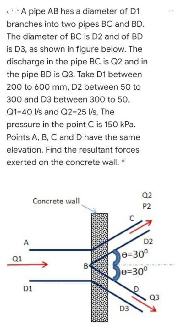 A pipe AB has a diameter of D1
branches into two pipes BC and BD.
The diameter of BC is D2 and of BD
is D3, as shown in figure below. The
discharge in the pipe BC is Q2 and in
the pipe BD is Q3. Take D1 between
200 to 600 mm, D2 between 50 to
300 and D3 between 300 to 50,
Q1=40 I/s and Q2=25 l/s. The
pressure in the point C is 150 kPa.
Points A, B, C and D have the same
elevation. Find the resultant forces
exerted on the concrete wall. *
Q2
Concrete wall
P2
A
D2
e=30°
Q1
e=30°
D1
Q3
D3
