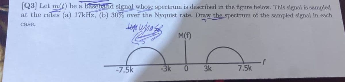 [Q3] Let m(t) be a baseband signal whose spectrum is described in the figure below. This signal is sampled
at the rates (a) 17kHz, (b) 30% over the Nyquist rate. Draw the spectrum of the sampled signal in each
case.
up whose
-7.5k
M(f)
-3k 0
3k
7.5k