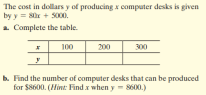 The cost in dollars y of producing x computer desks is given
by y = 80x + 5000.
a. Complete the table.
100
200
300
b. Find the number of computer desks that can be produced
for $8600. (Hint: Find x when y = 8600.)
