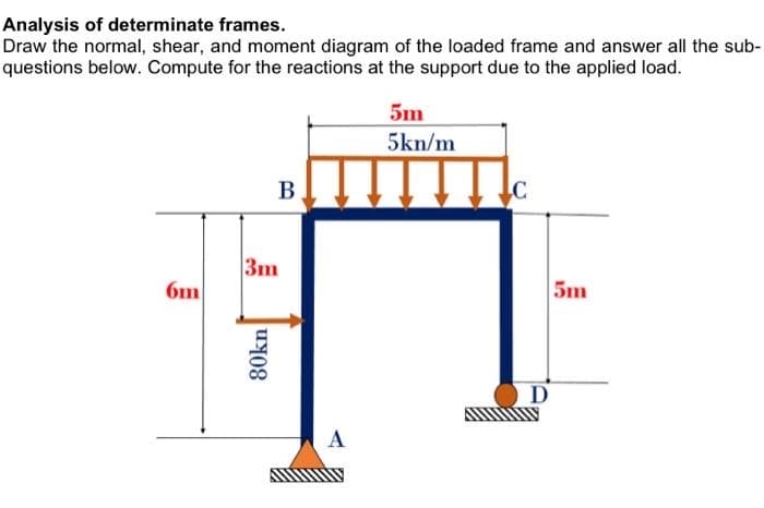 Analysis of determinate frames.
Draw the normal, shear, and moment diagram of the loaded frame and answer all the sub-
questions below. Compute for the reactions at the support due to the applied load.
5m
5kn/m
В
LC
3m
6m
5m
O D
A
80kn
