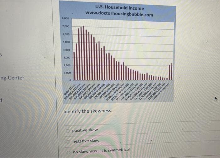 8,000
U.S. Household income
www.doctorhousingbubble.com
7,000
6,000
5,000
ng Center
4,000
3,000
2,000
1,000
Under $5,000
$30,000 to S34,99
$40,000 to $44,999
$50,000 to $54,999
$10,000 to $14,999
$20,000 to $24,999
S60.000 to S64,999
Identify the skewness:
S90,000 to 594,999
$100,000 to $104,999
s110,000 to $114,999
$70,000 te $74999
Sa0,000 to S84,999
$130,000 to S134,99
$140,000 to $144,99
$120,000 to $124,999
$160,000 to $164,999
$170,000 to S174,999
$180,000 to S184,999
S150,000 to $154,9m
positive skew
$190,000 to $194,999
$200,000 to $249,999
negative skew
no skewness - it is symmetrical
