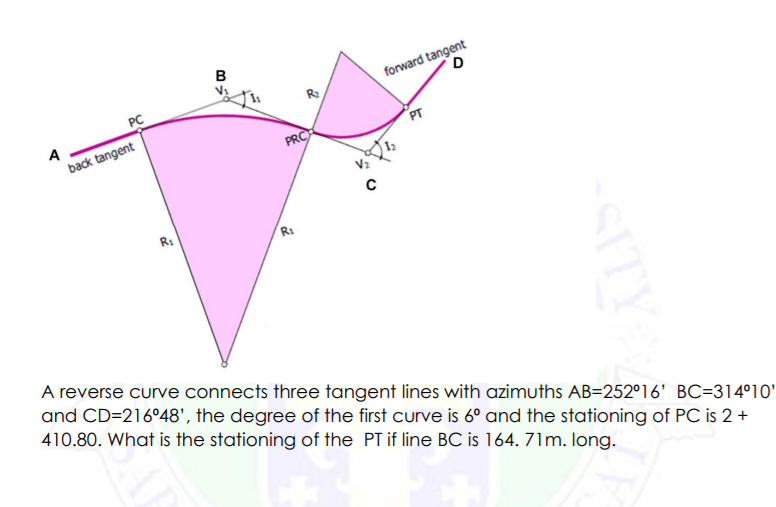 в
PC
forward tangent
R2
A
back tangent
PRC
PT
v,
R1
R:
A reverse curve connects three tangent lines with azimuths AB=252°16' BC=314°10'
and CD=216°48', the degree of the first curve is 6° and the stationing of PC is 2 +
410.80. What is the stationing of the PT if line BC is 164. 71m. long.
SITY
