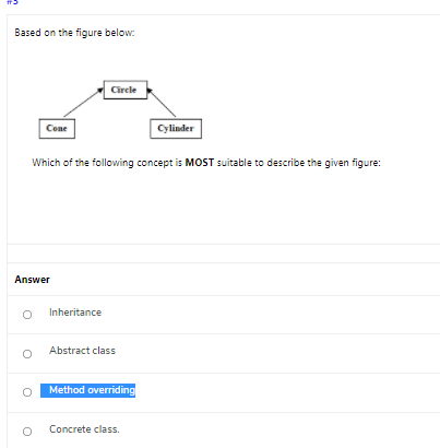 Based on the figure below:
Circle
Cone
Cylinder
Which of the following concept is MOST suitable to describe the given figure:
Answer
Inheritance
Abstract class
Method overriding
Concrete class.

