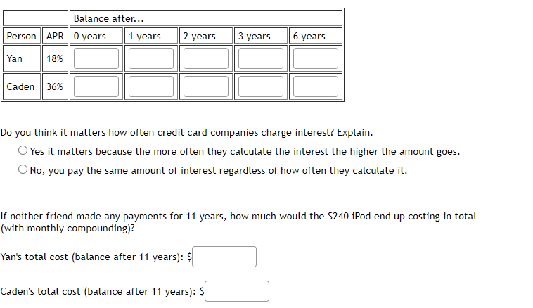 Balance after...
Person APR 0 years 1 years 2 years
Yan 18%
Caden 36%
3 years 6 years
Do you think it matters how often credit card companies charge interest? Explain.
Yes it matters because the more often they calculate the interest the higher the amount goes.
O No, you pay the same amount of interest regardless of how often they calculate it.
If neither friend made any payments for 11 years, how much would the $240 iPod end up costing in total
(with monthly compounding)?
Yan's total cost (balance after 11 years): $
Caden's total cost (balance after 11 years): $