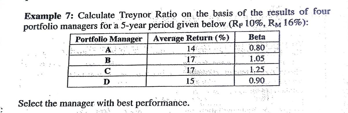 Example 7: Calculate Treynor Ratio on the basis of the results of four
portfolio managers for a 5-year period given below (Rp 10%, RM 16%):
Portfolio Manager Average Return (%)
Beta
0.80
14
17
17
15
A.
B.
1.05
1.25
D
0.90
Select the manager with best performance.
