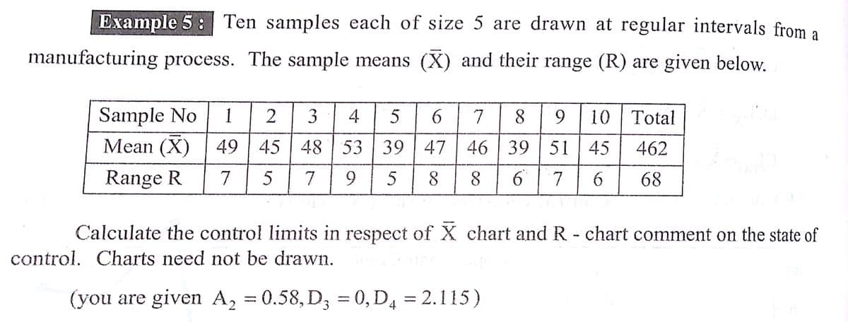 Example 5 : Ten samples each of size 5 are drawn at regular intervals from a
manufacturing process. The sample means (X) and their range (R) are given below.
Sample No
Mean (X)
1
3
4
6.
7
8.
10 Total
49 | 45 | 48 53 39 47
46
39 | 51 45
462
Range R
7
7
9.
8
8.
6.
7
6.
68
Calculate the control limits in respect of X chart and R - chart comment on the state of
control. Charts need not be drawn.
(you are given A, = 0.58, D; = 0, D4 = 2.115)
