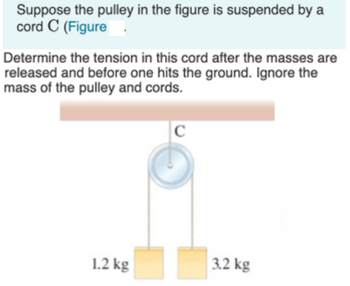 Suppose the pulley in the figure is suspended by a
cord C (Figure
Determine the tension in this cord after the masses are
released and before one hits the ground. Ignore the
mass of the pulley and cords.
C
1.2 kg
3.2 kg
