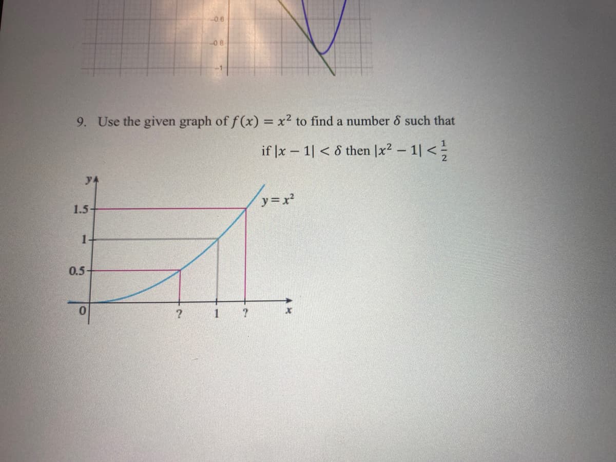 06
-08
9. Use the given graph of f (x) = x2 to find a number & such that
if |x – 1| < 8 then |x2 – 1| <;
y4
y=x²
1.5
1.
0.5-
1
