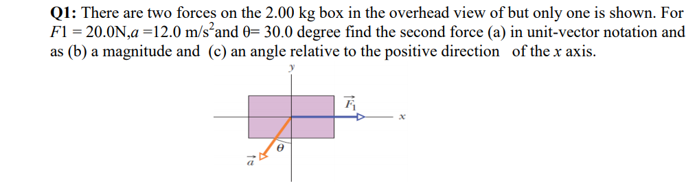 Q1: There are two forces on the 2.00 kg box in the overhead view of but only one is shown. For
F1 = 20.0N,a =12.0 m/s*and 0= 30.0 degree find the second force (a) in unit-vector notation and
as (b) a magnitude and (c) an angle relative to the positive direction of the x axis.
a
