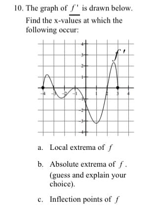 10. The graph of f' is drawn below.
Find the x-values at which the
following occur:
a. Local extrema of f
b. Absolute extrema of f.
(guess and explain your
choice).
c. Inflection points of f
