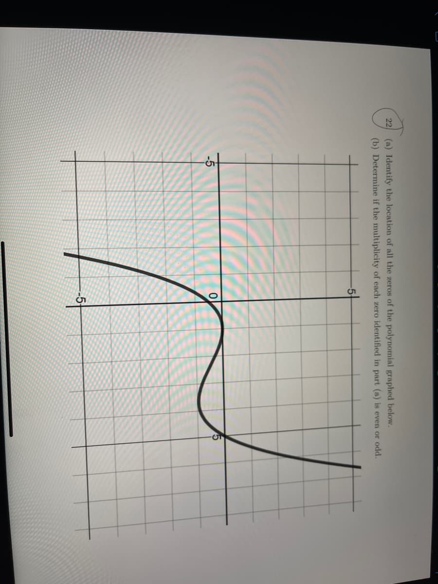 22
(a) Identify the location of all the zeros of the polynomial graphed below.
(b) Determine if the multiplicity of each zero identified in part (a) is even or odd.
-5
