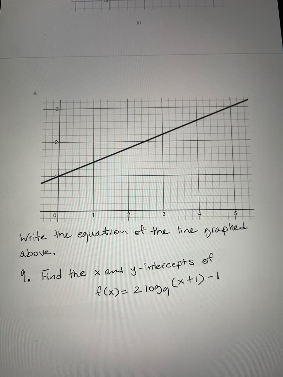 10
8.
-3-
-2-
Write the eguation of the line graphed
above.
1. Find the x and y-intercepts ot
f(x)= 21og9
(x+1)-1
