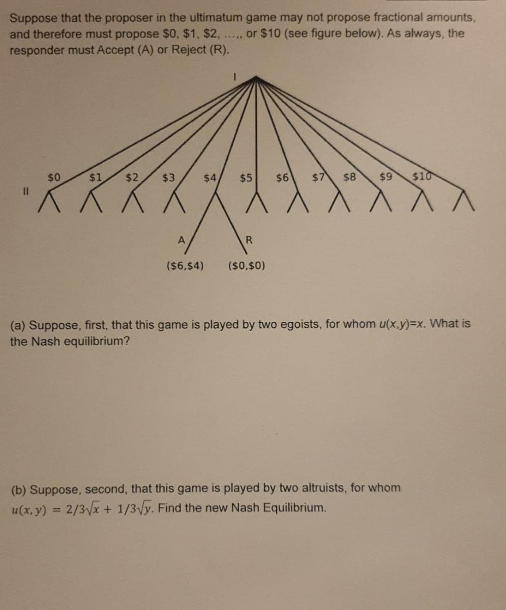 Suppose that the proposer in the ultimatum game may not propose fractional amounts,
and therefore must propose $0, $1, $2, .. or $10 (see figure below). As always, the
responder must Accept (A) or Reject (R).
XX
$0
%3D
$1
$2
$3
$4
$5
$6
$7
$9
$10
$8
R.
($6,$4)
($0,$0)
(a) Suppose, first, that this game is played by two egoists, for whom u(x,y)%3Dx. What is
the Nash equilibrium?
(b) Suppose, second, that this game is played by two altruists, for whom
u(x, y) = 2/3x+ 1/3Vy. Find the new Nash Equilibrium.
