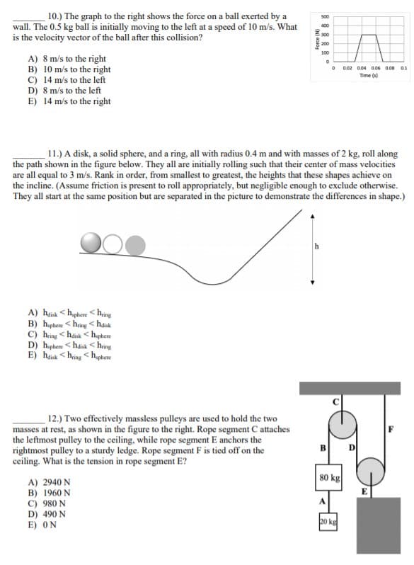 10.) The graph to the right shows the force on a ball exerted by a
wall. The 0.5 kg ball is initially moving to the left at a speed of 10 m/s. What
is the velocity vector of the ball after this collision?
500
400
200
100
A) 8 m/s to the right
B) 10 m/s to the right
c) 14 m/s to the left
D) 8 m/s to the left
E) 14 m/s to the right
0.02 0.04 G.06 a.08 01
Time (s)
11.) A disk, a solid sphere, and a ring, all with radius 0.4 m and with masses of 2 kg, roll along
the path shown in the figure below. They all are initially rolling such that their center of mass velocities
are all equal to 3 m/s. Rank in order, from smallest to greatest, the heights that these shapes achieve on
the incline. (Assume friction is present to roll appropriately, but negligible enough to exclude otherwise.
They all start at the same position but are separated in the picture to demonstrate the differences in shape.)
A) haisk <h,phere < hing
B) haphere <hring < haisk
C) hing < haisk < haphere
D) haphere <hais < hing
E) haisk < hing < h.phere
12.) Two effectively massless pulleys are used to hold the two
masses at rest, as shown in the figure to the right. Rope segment C attaches
the leftmost pulley to the ceiling, while rope segment E anchors the
rightmost pulley to a sturdy ledge. Rope segment F is tied off on the
ceiling. What is the tension in rope segment E?
В
D
80 kg
A) 2940 N
B) 1960 N
C) 980 N
D) 490 N
E) ON
A
20 kg
(N) auo
