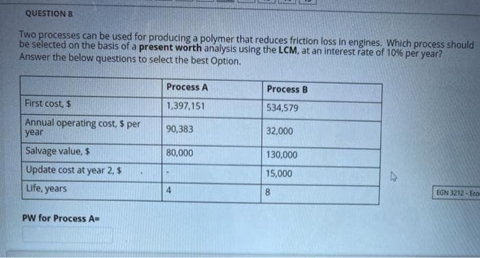 QUESTION 8
Two processes can be used for producing a polymer that reduces friction loss in engines. Which process should
be selected on the basis of a present worth analysis using the LCM, at an interest rate of 10% per year?
Answer the below questions to select the best Option.
Process A
Process B
First cost, $
1,397,151
534,579
Annual operating cost, $ per
year
90,383
32,000
Salvage value, $
80,000
130,000
Update cost at year 2, $
15,000
Life, years
4
8
EGN 3212 - Eco
PW for Process A-
