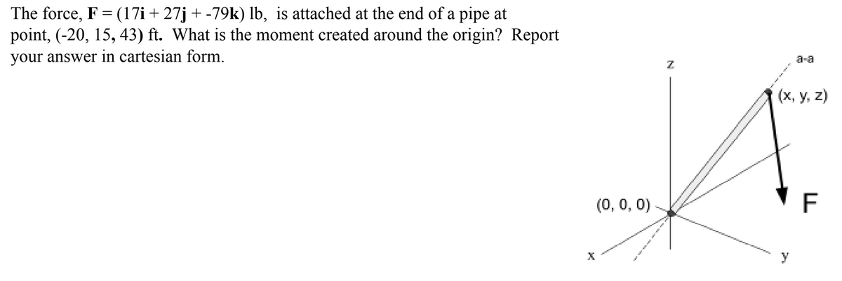 The force, F =(17i+ 27j + -79k) lb, is attached at the end of a pipe at
point, (-20, 15, 43) ft. What is the moment created around the origin? Report
your answer in cartesian form.
a-a
(х, у, 2)
(0, 0, 0) -
y
