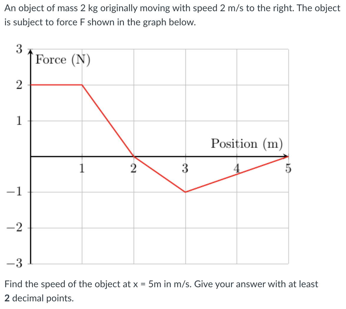 An object of mass 2 kg originally moving with speed 2 m/s to the right. The object
is subject to force F shown in the graph below.
3
Force (N)
2
1
Position (m)
3
-1
-2
-3
Find the speed of the object at x = 5m in m/s. Give your answer with at least
2 decimal points.
