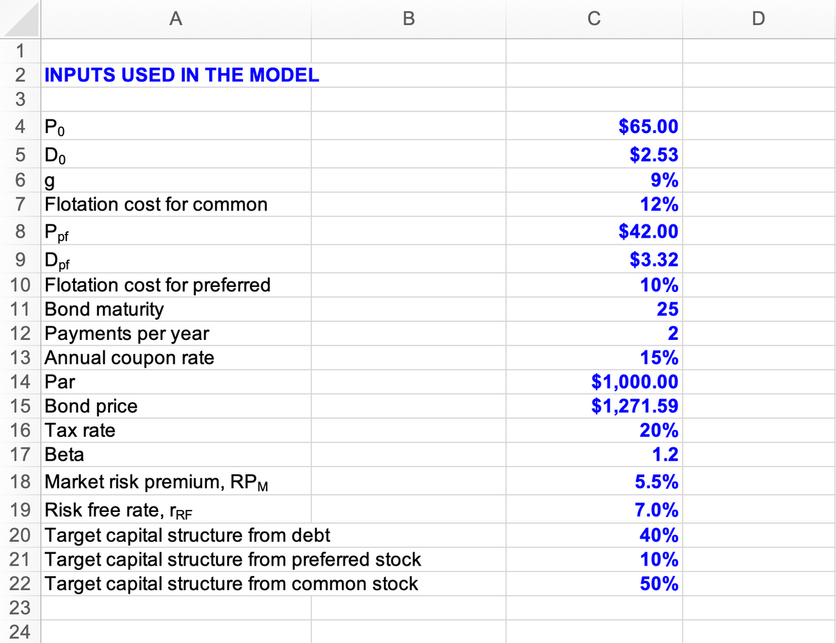 А
B
C
D
1
2 INPUTS USED IN THE MODEL
3
4 Po
$65.00
5 Do
$2.53
6 g
7 Flotation cost for common
9%
12%
$42.00
8 Ppf
9 Dpf
10 Flotation cost for preferred
11 Bond maturity
12 Payments per year
13 Annual coupon rate
$3.32
10%
25
2
15%
$1,000.00
$1,271.59
14 Par
15 Bond price
16 Tax rate
20%
17 Beta
1.2
18 Market risk premium, RPM
5.5%
19 Risk free rate, rRF
7.0%
20 Target capital structure from debt
21 Target capital structure from preferred stock
22 Target capital structure from common stock
40%
10%
50%
23
24
