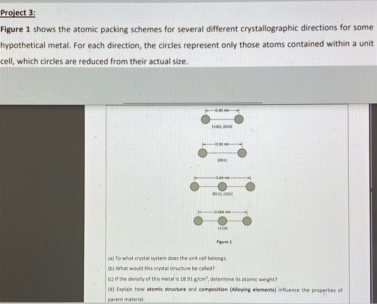 Project 3:
Figure 1 shows the atomic packing schemes for several different crystallographic directions for some
hypothetical metal. For each direction, the circles represent only those atoms contained within a unit
cell, which circles are reduced from their actual size.
-0.40 nm
(1001, (0101
0.50 nm
(001)
0.64 nm
(011L (101)
0.566 nm-
110)
Figure 1
(a) To what crystal system does the unit cell belongs.
(b) What would this crystal structure be called?
(c) If the density of this metal is 18.91 g/cm, determine its atomic weight?
(d) Explain how atomic structure and composition (Alloying elements) influence the properties of
parent material.
