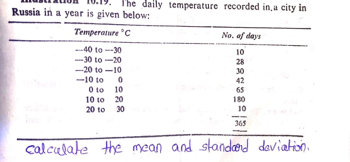 The daily temperature recorded in,a city in
Russia in a year is given below:
Temperature °C
No. af days
--40 to ---30
10
---
30 to -20
28
-20 to
10
30
-10 to
42
10
0 to
10 to
65
20
180
20 to
30
10
365
calculate the mean and standend deviation.
.
