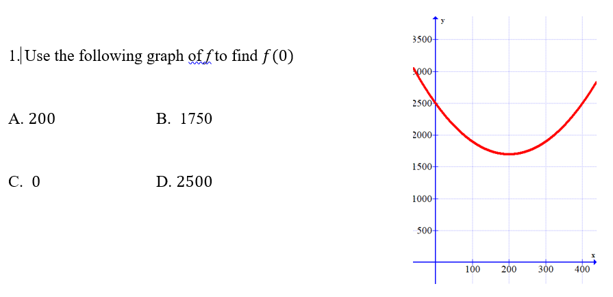 3500-
1. Use the following graph of f to find f (0)
000-
2500
Α. 200
В. 1750
2000-
1500-
С. 0
D. 2500
1000-
500-
100
200
300
400
