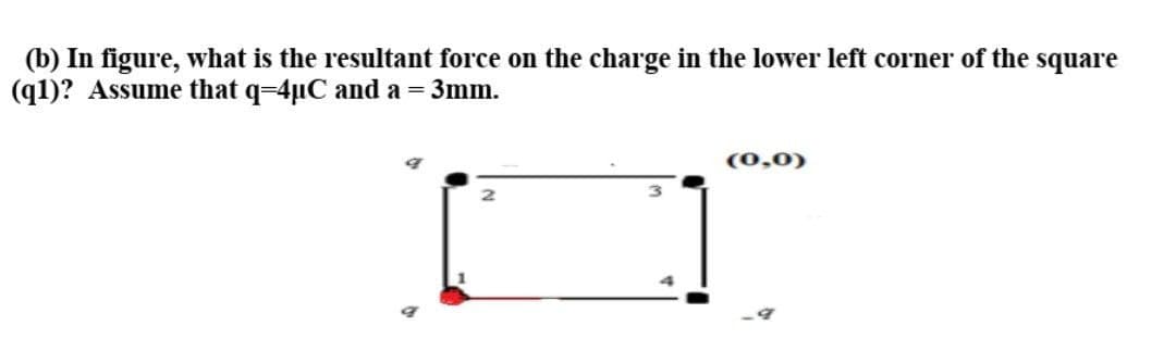 (b) In figure, what is the resultant force on the charge in the lower left corner of the square
(q1)? Assume that q=4µC and a = 3mm.
(0,0)
