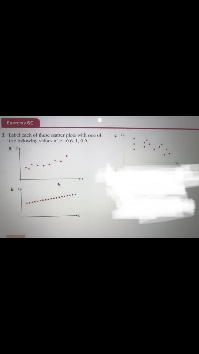 Exercise 6C
1 Label each of these scatter plots with one of
the following values of r: -0.6, 1, 0.9.
a
