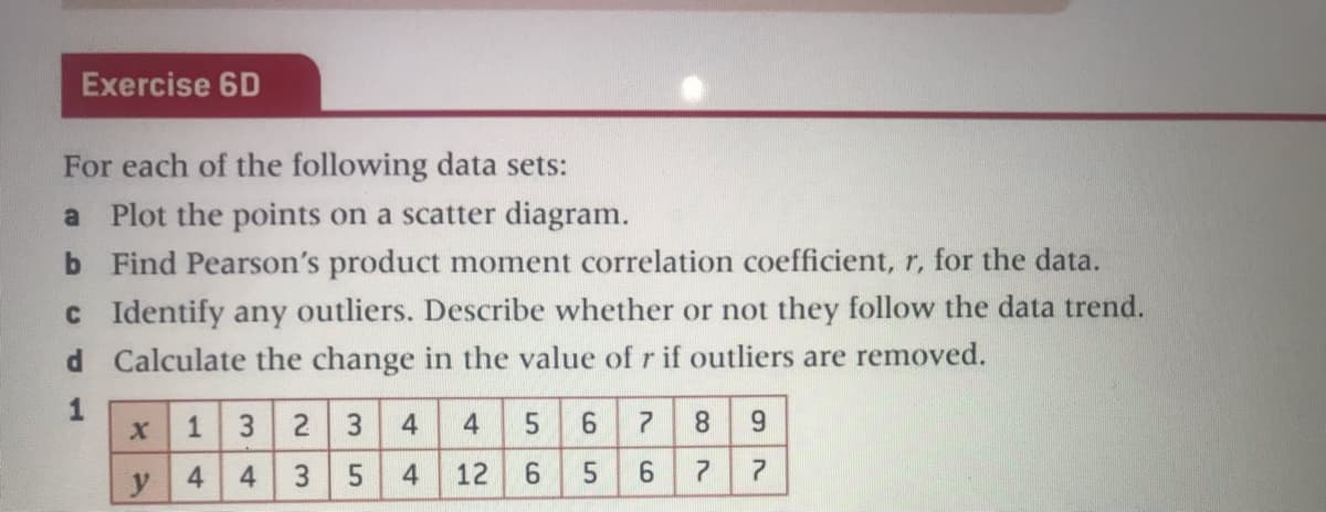 Exercise 6D
For each of the following data sets:
a Plot the points on a scatter diagram.
b Find Pearson's product moment correlation coefficient, r, for the data.
C Identify any outliers. Describe whether or not they follow the data trend.
d Calculate the change in the value of r if outliers are removed.
1
1 3 2
4
4
5 6
8 9
y 4
3
12
6.
5.
6.
4.
