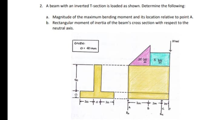 2. A beam with an inverted T-section is loaded as shown. Determine the following:
a. Magnitude of the maximum bending moment and its location relative to point A.
b. Rectangular moment of inertia of the beam's cross section with respect to the
neutral axis.
10W
GIVEN:
a. 40mm
20 E
5 KM
m
4a
20+0+20+
R₂
3m
BIE
B
2m
성
Re