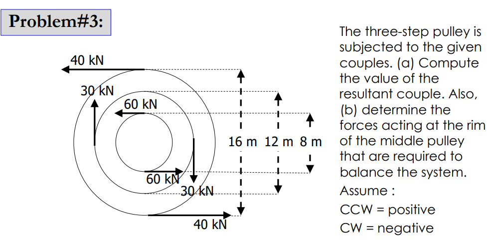 Problem#3:
40 KN
30 kN
60 kN
60 kN
30 KN.
40 KN
I
I
16 m 12 m 8 m
I
The three-step pulley is
subjected to the given
couples. (a) Compute
the value of the
resultant couple. Also,
(b) determine the
forces acting at the rim
of the middle pulley
that are required to
balance the system.
Assume :
CCW = positive
CW = negative