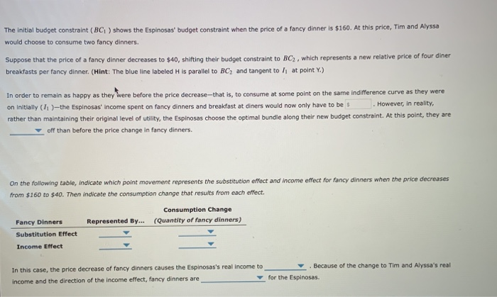 The initial budget constraint (BC₁) shows the Espinosas' budget constraint when the price of a fancy dinner is $160. At this price, Tim and Alyssa
would choose to consume two fancy dinners.
Suppose that the price of a fancy dinner decreases to $40, shifting their budget constraint to BC₂, which represents a new relative price of four diner
breakfasts per fancy dinner. (Hint: The blue line labeled H is parallel to BC₂ and tangent to ₁ at point Y.)
In order to remain as happy as they were before the price decrease-that is, to consume at some point on the same indifference curve as they were
. However, in reality,
on initially (7₁)-the Espinosas' income spent on fancy dinners and breakfast at diners would now only have to be s
rather than maintaining their original level of utility, the Espinosas choose the optimal bundle along their new budget constraint. At this point, they are
off than before the price change in fancy dinners.
On the following table, indicate which point movement represents the substitution effect and income effect for fancy dinners when the price decreases
from $160 to $40. Then indicate the consumption change that results from each effect.
Fancy Dinners
Substitution Effect
Income Effect
Consumption Change
Represented By... (Quantity of fancy dinners)
In this case, the price decrease of fancy dinners causes the Espinosas's real income to
income and the direction of the income effect, fancy dinners are
. Because of the change to Tim and Alyssa's real
for the Espinosas.